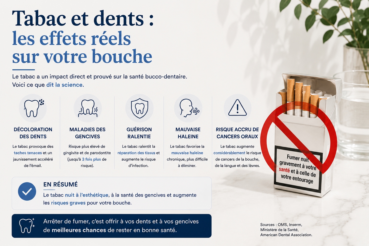 Tabac et dents : les effets réels sur votre bouche