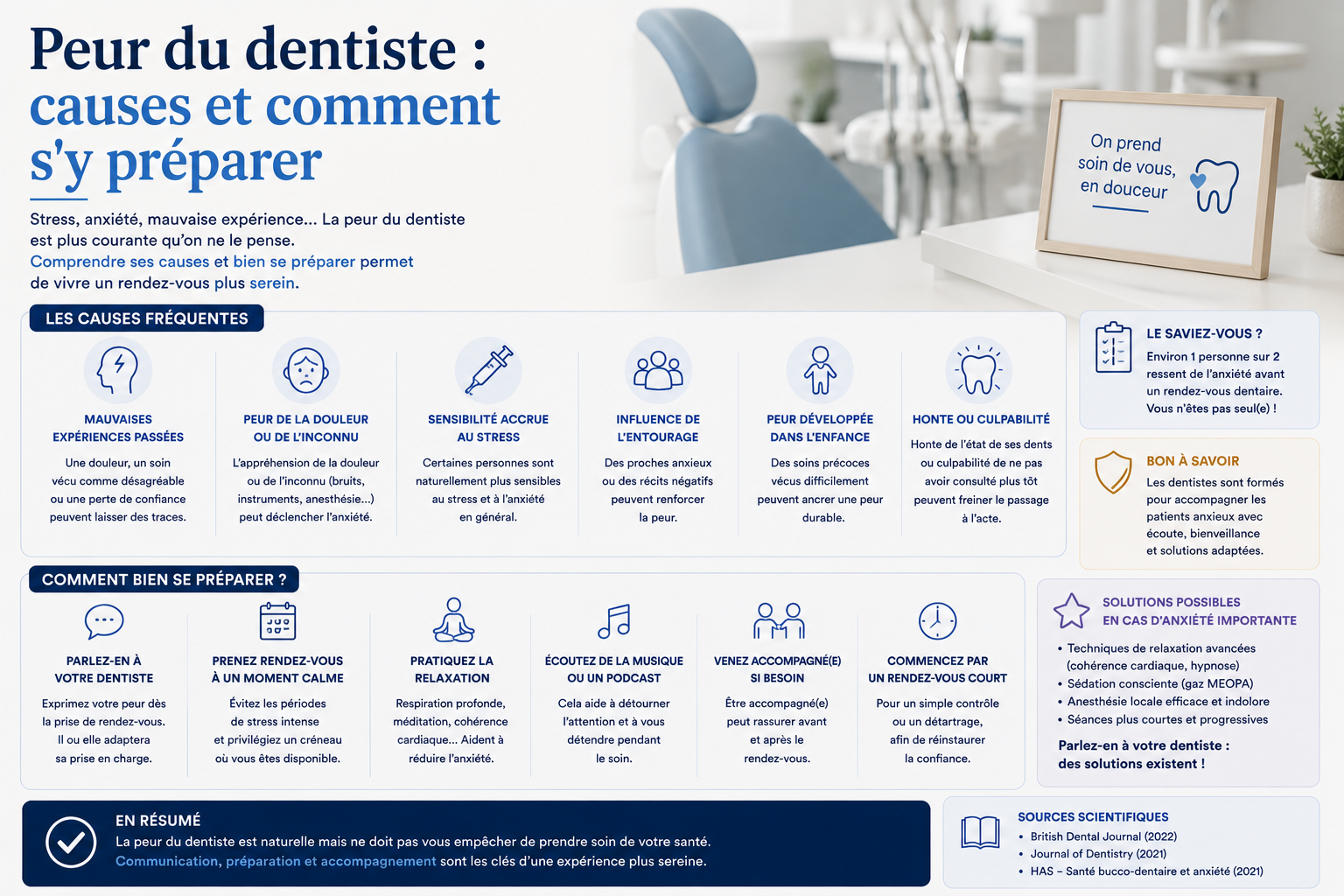Peur du dentiste : causes et comment s'y préparer